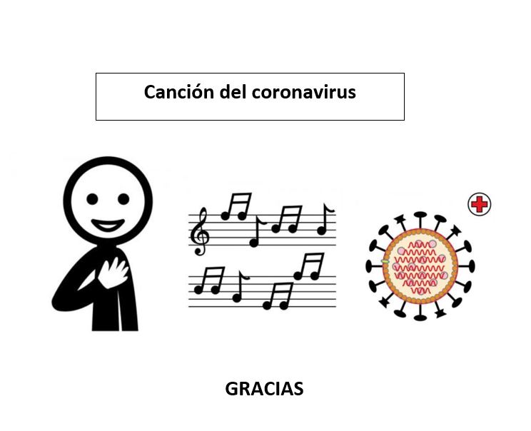 Lo conseguimos! La canción «el coronavirus».